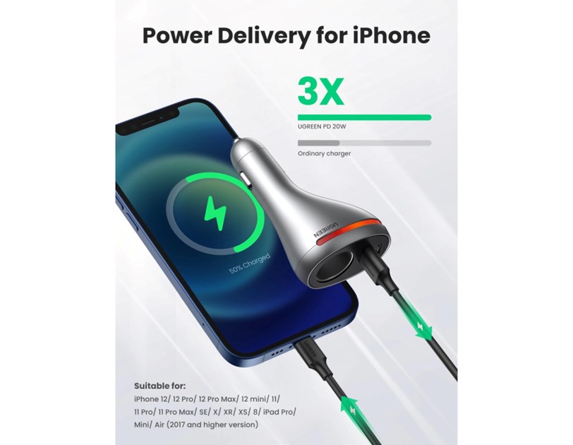 UGREEN auto punjač 84W, USB-C, USB-A, PD, QC 4.0, srebrni