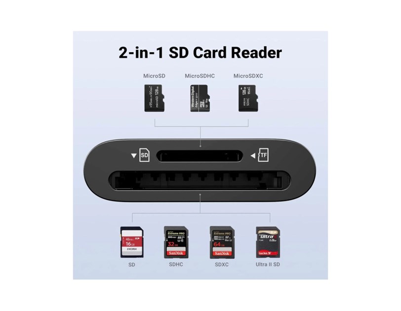 UGREEN čitač memorijskih kartica, TF/SD/MicroSD kartice, USB-C, 15cm, crni