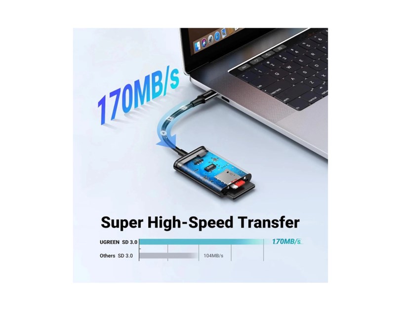 UGREEN čitač memorijskih kartica, TF/SD/MicroSD kartice, USB-C, 15cm, crni