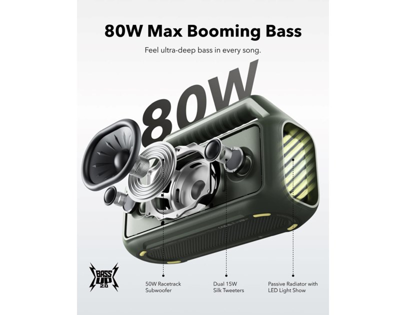 Anker Soundcore BOOM 2 prijenosni BT5.3 zvučnik, 80W, IPX7, 24h reprodukcije, zeleni (A3138061)