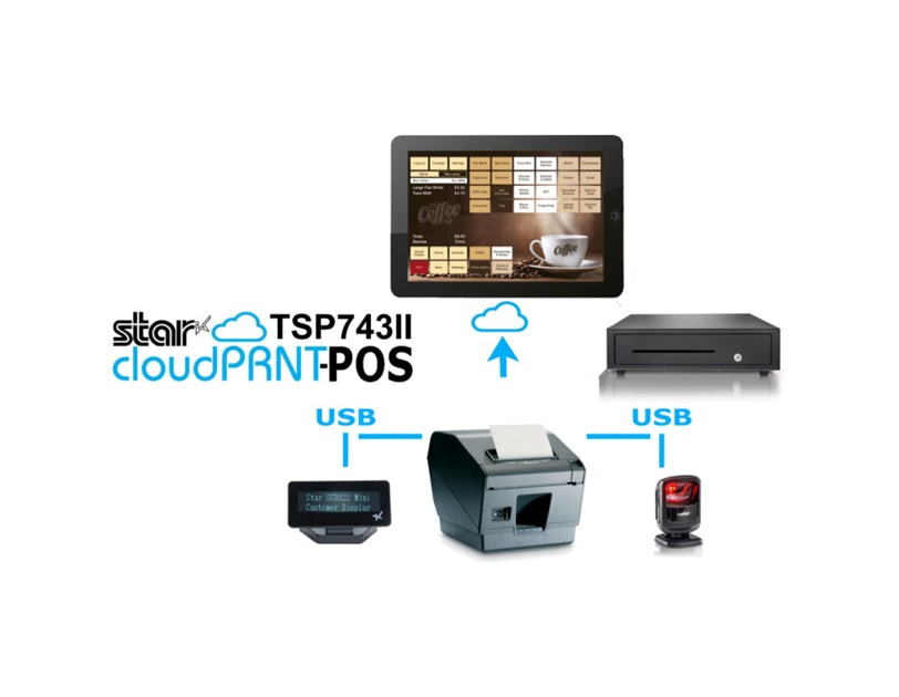 Star TSP743UII-24 (+PS), 8 dots/mm (203 dpi), rezač, USB, crni