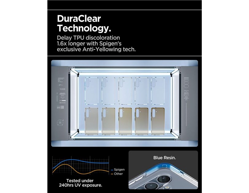 Spigen Liquid Crystal, crystal clear - Samsung Galaxy S25 (ACS08995)
