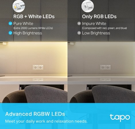 TP-Link Tapo Smart WiFi LED traka RGB, 2x5m,2000lm, 24W, dimabilna, Tapo app, sinkronizacija s glazbom, glasovna kontrola - Alexa & Google Assistant
