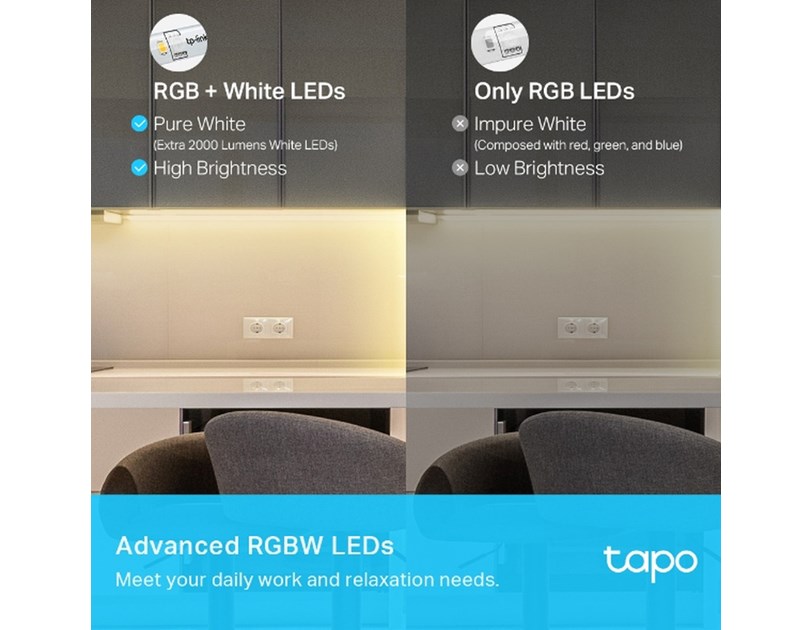 TP-Link Tapo Smart WiFi LED traka RGB, 2x5m,2000lm, 24W, dimabilna, Tapo app, sinkronizacija s glazbom, glasovna kontrola - Alexa & Google Assistant