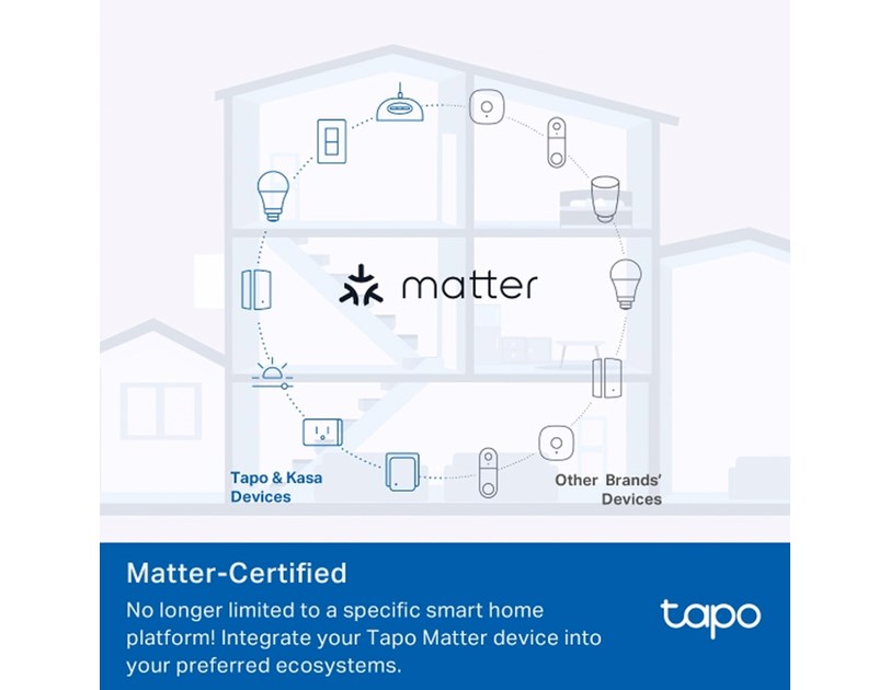 TP-Link Tapo Smart WiFi Plug Matter Standard, 2.4GHz, 802.11b/g/n, BT4.2, Tapo app, kontrola potrošnje energije, Timer/Schedule postavke, Glasovna kotrola Amazon Alexa/Google Assistant