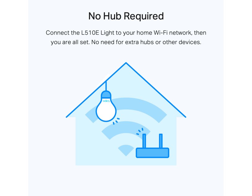 TP-Link Tapo Smart Wi-Fi žarulja E27, 8.7W, 806lm, 2700K dimabilna, glasovna kontrola (Amazon Alexa & Google Assistant)