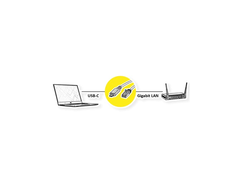 Roline adapter/kabel USB-C - Gigabit LAN 10/100/1000Mbit/s, 2.0m. crni