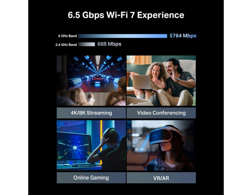 TP-Link BE6500 Wi-Fi 7 usmjerivač (Dual-Band Router Wi-Fi 7), 688Mbps/5764Mbps (2.4GHz/5GHz) MU-MIMO, 1×2.5 Gbps WAN , 1×2.5 Gbps LAN, 3×1 Gbps LAN, Tether App