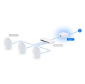 Ubiquiti UniFi Express 7  upravljački uređaj/pristupnik - WiFi 7, LAN & WAN port, LCM display