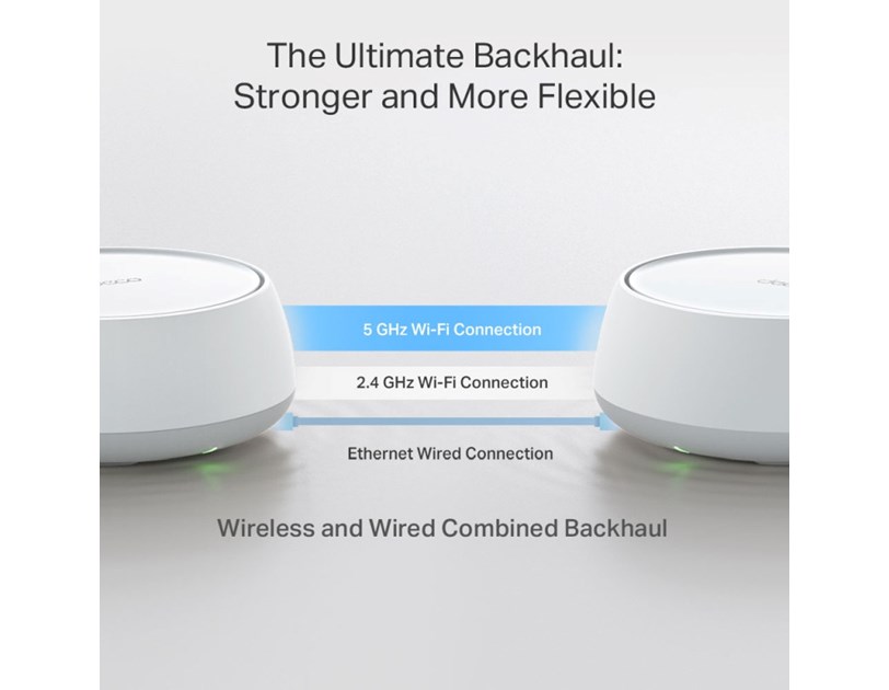 TP-Link BE5000 Tri-Band Whole Home Mesh WiFi 7, 688Mbps/4324 Mbps (2.4GHz/5GHz) 2×2.5 Gbps port, Deco App
