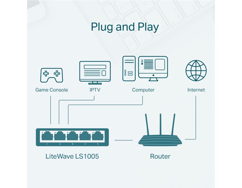 TP Link LS1005 5-Port 10/100Mbps Desktop Network preklopnik (Switch), 802.3X Flow Control, vanjsko napajanje