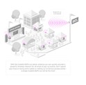 MikroTik CubeSA 60Pro ac antena, za 60 GHz uređaje do 800m, ARM 32bit, IPQ-4019, 64MB RAM,  RouterOS