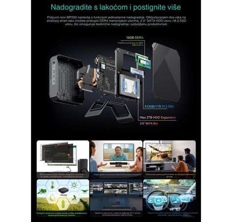 BLACKVIEW MP200 Mini PC, Intel i5-12450H, 16GB DDR4, 512GB SSD, Intel UHD, Wi-Fi 6/BT5.2, DP/HDMI, 2×USB-A, USB-C, LAN, Win 11 Pro