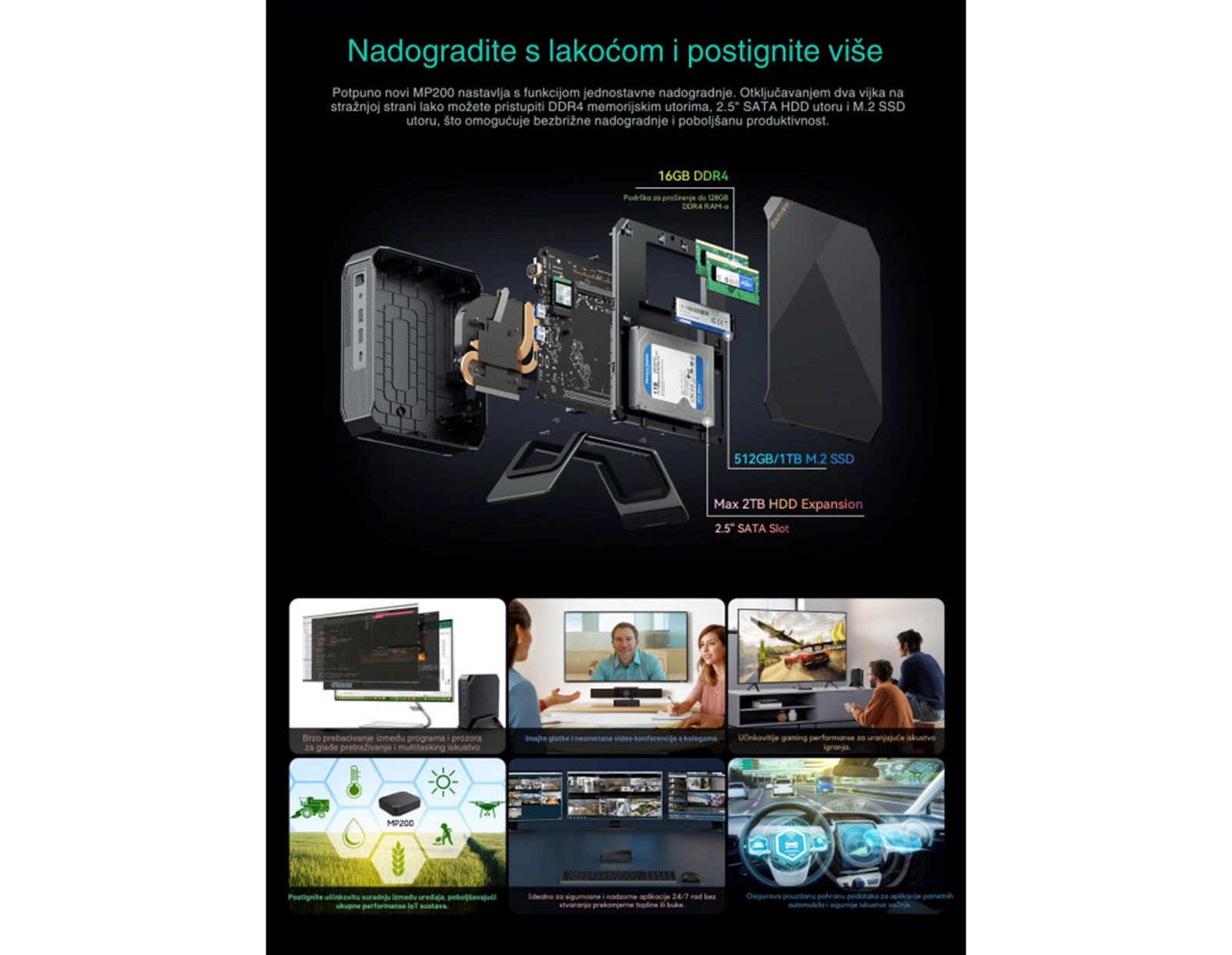 BLACKVIEW MP200 Mini PC, Intel i5-12450H, 16GB DDR4, 512GB SSD, Intel UHD, Wi-Fi 6/BT5.2, DP/HDMI, 2×USB-A, USB-C, LAN, Win 11 Pro