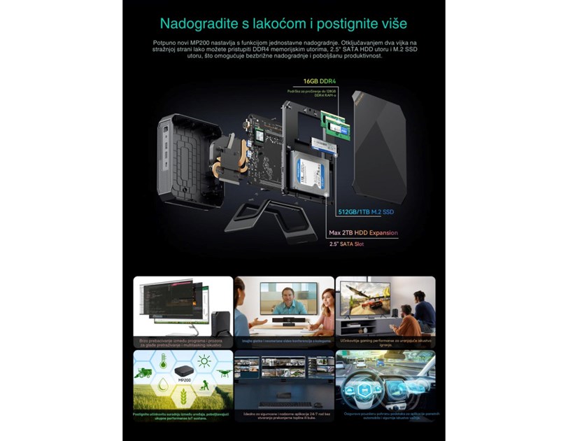 BLACKVIEW MP200 Mini PC, Intel I5-12450H, 16GB DDR4, 512GB SSD, Intel UHD, Wi-Fi 6, bluetooth 5.2, 1xDP, 1xHDMI, 2xUSB-A, 1xUSB-C, 1xLAN, Win11Pro