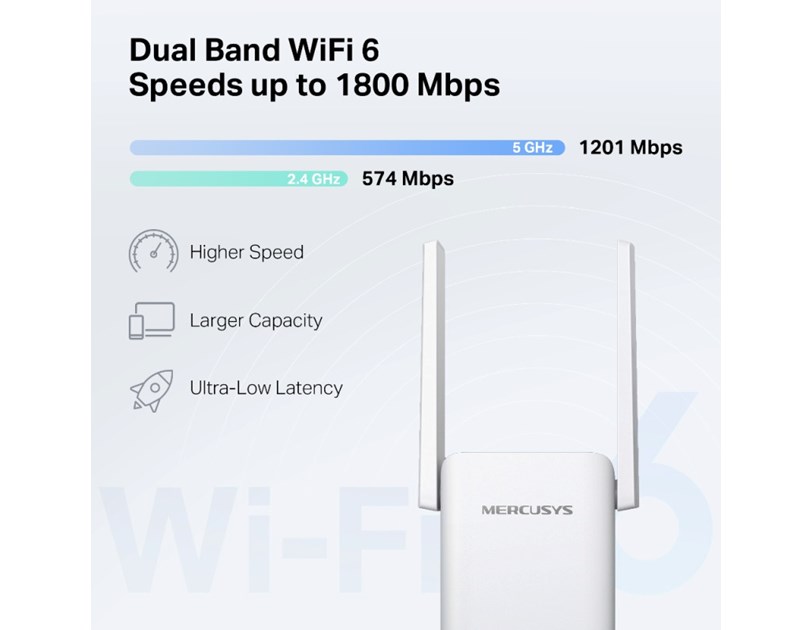 Mercusys AX1800 bežični pojačivač dometa (Range Extender Wi-Fi 6) Dual Band 574Mbps/1201Mbps (2.4GHz/5GHz), 802.11ax/a/n/ac/b/g/n, 1×G-LAN, 2×vanjska antena