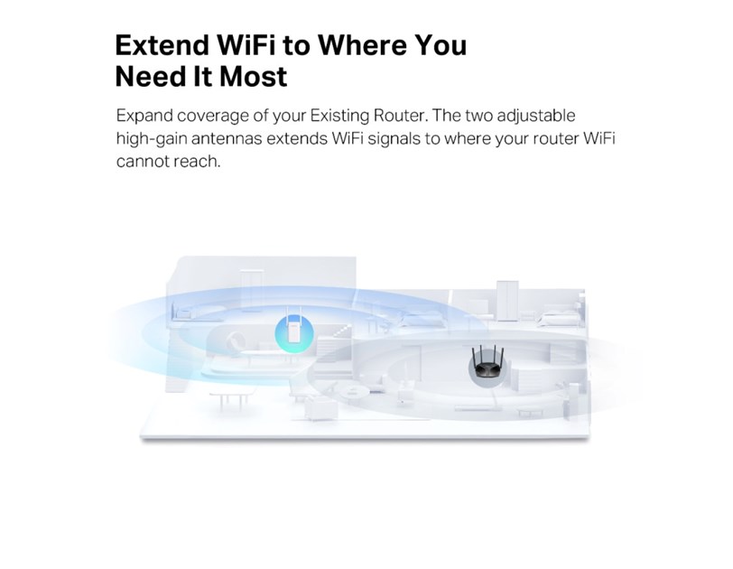 Mercusys AX1800 bežični pojačivač dometa (Range Extender Wi-Fi 6) Dual Band 574Mbps/1201Mbps (2.4GHz/5GHz), 802.11ax/a/n/ac/b/g/n, 1×G-LAN, 2×vanjska antena