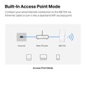 Mercusys AX1800 bežični pojačivač dometa (Range Extender Wi-Fi 6) Dual Band 574Mbps/1201Mbps (2.4GHz/5GHz), 802.11ax/a/n/ac/b/g/n, 1×G-LAN, 2×vanjska antena