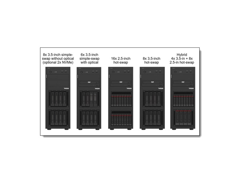 Lenovo ThinkSystem ST250 V3 Xeon E-2468 (8C 2.6GHz 24MB Cache/65W), 1x32GB, O/B, 2.5" HS (8), 5350-8i, HS 800W Titanium, XCC2 Platinum, No DVD