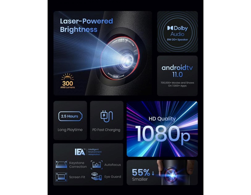 Anker Nebula Capsule 3 Laser prijenosni projektor, DLP 0,23 DMD, FHD, 16:9, HDMI 2.1 / USB-C / AUX-OUT, Google TV (D2426212)