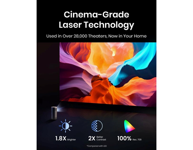 Anker Nebula Capsule 3 Laser prijenosni projektor, DLP 0,23 DMD, FHD, 16:9, HDMI 2.1 / USB-C / AUX-OUT, Google TV (D2426212)