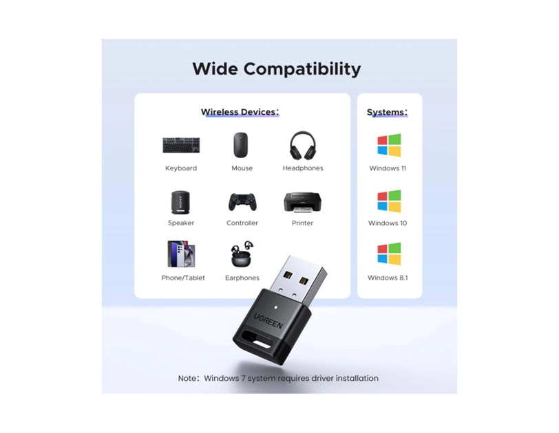 UGREEN Bluetooth 5.4 adapter USB-A
