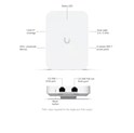 Ubiquiti U7-IW In-Wall pristupna točka