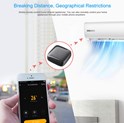 WOOX WiFi Smart univerzalni IR daljinski upravljač, WooxHome app, glasovna kontrola - Alexa & Google Assistant, bijeli (R4294) 