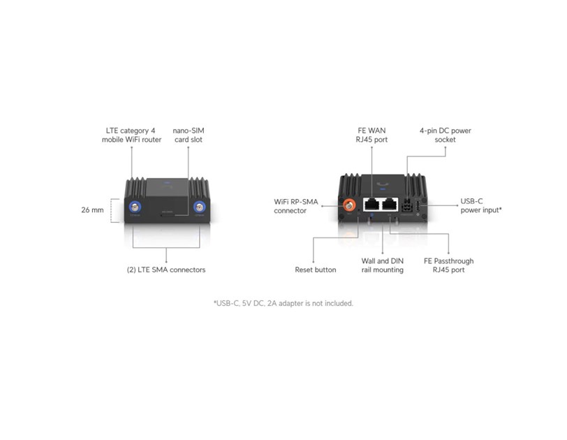 Ubiquiti UMR-Ultra LTE router