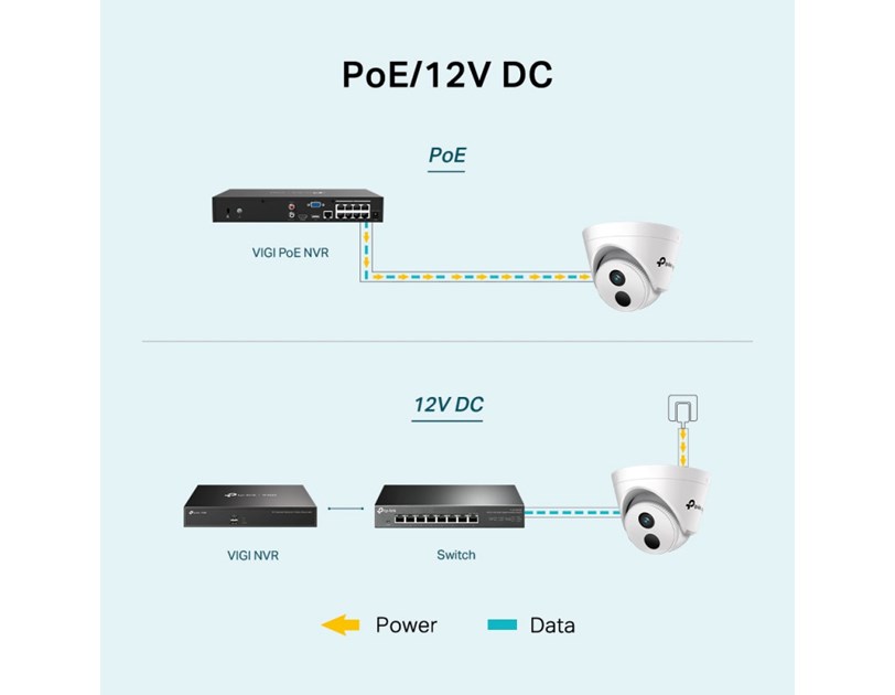 TP-Link VIGI C430I IR kamera 3MP, H.265+, 4mm leća, RJ45, PoE/12V DC, detekcija pokreta, VIGI app