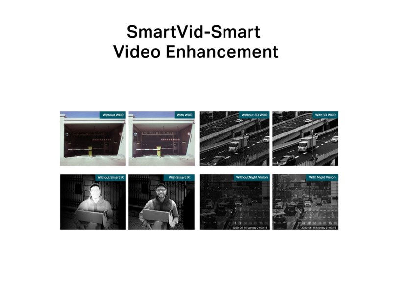 TP-Link vanjska IP Bullet 3MP (2304 × 1296) H.265+ video, 3MP,2.8 mm leća, RJ45,Night Vision, detekcija pokreta, vodootporna IP67, VIGI App