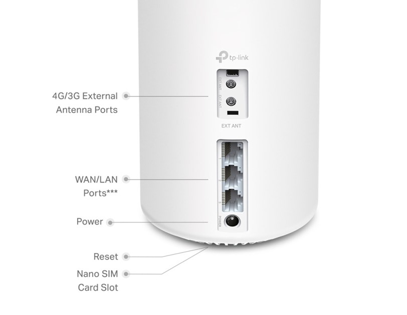 TP-Link Deco X20 4G+ AX1800 Whole-Home Mesh Wi-Fi 6, 574Mbps/1201Mbps (2.4GHz/5GHz), 802.11ax/ac/n/a/b/g, 2×G-LAN, Deco App