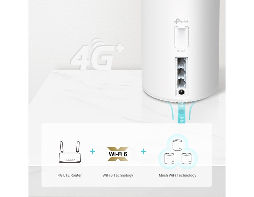 TP-Link Deco X20 4G+ AX1800 Whole-Home Mesh Wi-Fi 6, 574Mbps/1201Mbps (2.4GHz/5GHz), 802.11ax/ac/n/a/b/g, 2×G-LAN, Deco App
