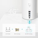 TP-Link Deco X20 4G+ AX1800 Whole-Home Mesh Wi-Fi 6, 574Mbps/1201Mbps (2.4GHz/5GHz), 802.11ax/ac/n/a/b/g, 2×G-LAN, Deco App