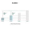TP-Link vanjska IP Dome kamera, H.265+ video, 3MP, 2.8mm leća, RJ45, PoE, Night Vision, detekcija pokreta, vodootporna IP67, VIGI app