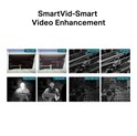 TP-Link vanjska IP Dome Full color HD kamera, H.265+ video, 4MP, 2.8mm leća, RJ45, PoE, microSD, Night Vision, detekcija pokreta, vodootporna IK10/IP67, VIGI app