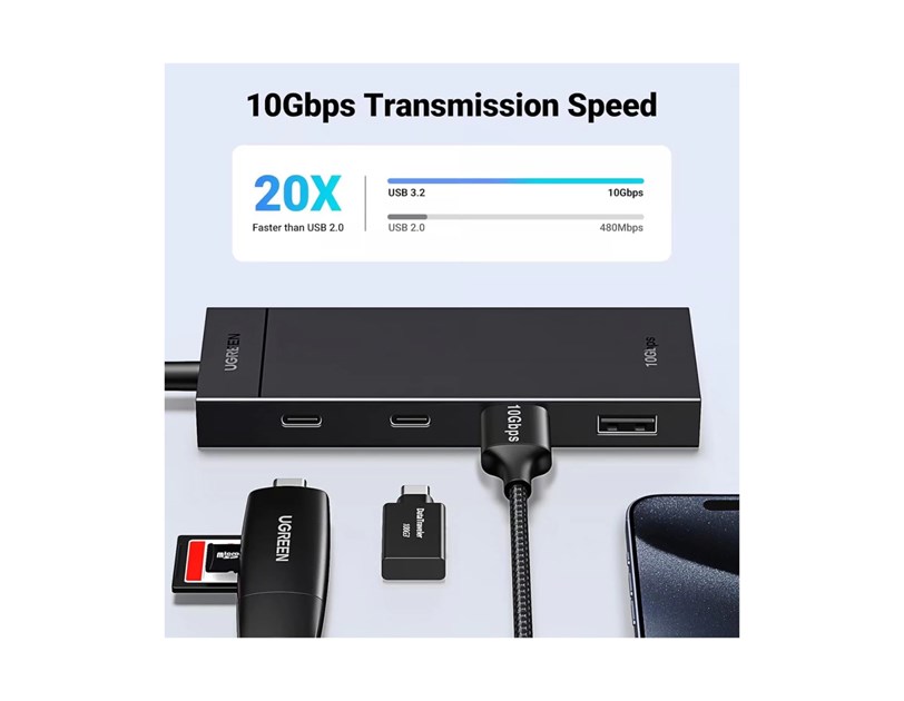 UGREEN 4-portni USB-C HUB na 2xUSB-A 3.2, 2xUSB-C 3.2, crni