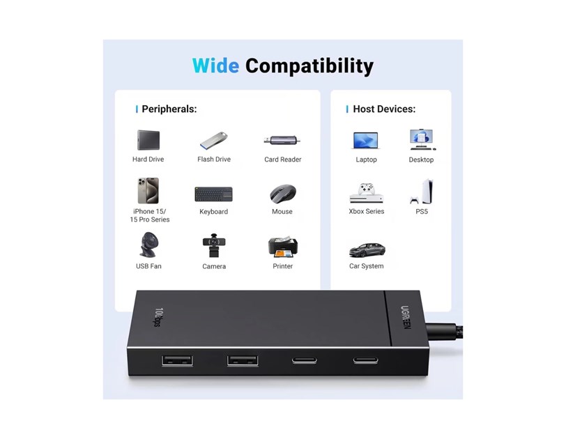 UGREEN 4-portni USB-C HUB na 2xUSB-A 3.2, 2xUSB-C 3.2, crni