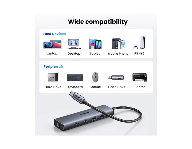 UGREEN 6-portni USB-C HUB na 1xUSB-A 3.2, 2xUSB-C 3.2, 1xUSB-A 2.0, 1xUSB-C za napajanje, 1x RJ45 konektor, sivi
