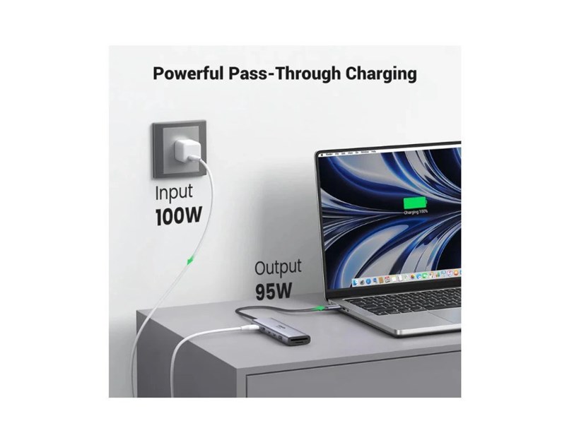UGREEN 7-portni USB-C HUB na 1xUSB-A 3.2, 2xUSB-C 3.2, 1xSD/TF čitač memorijskih kartica, 1xUSB-C za napajanje, 1x HDMI, sivi