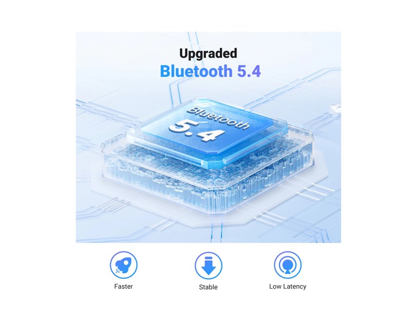 UGREEN Bežični Audio transmiter i receiver, BT 5.4, 3.5 mm, bijeli