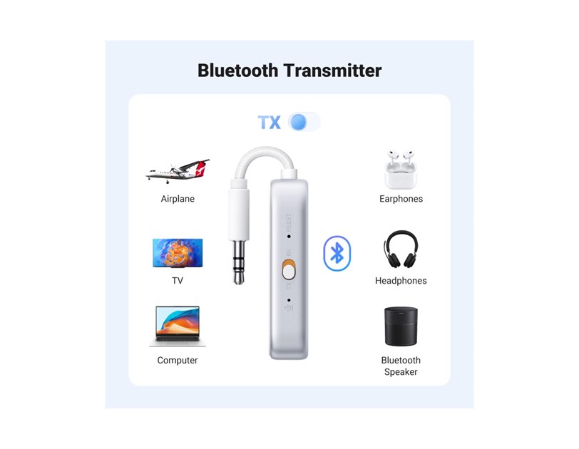 UGREEN Bežični Audio transmiter i receiver, BT 5.4, 3.5 mm, bijeli