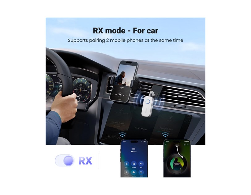 UGREEN Bežični Audio transmiter i receiver, BT 5.4, 3.5 mm, bijeli