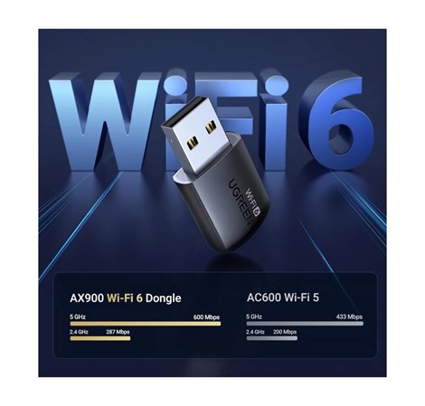 UGREEN AX900 Bežični mrežni adapter kartica, USB 3.0, Dual band, Wi-Fi 6, 900 Mbps brzina, crni