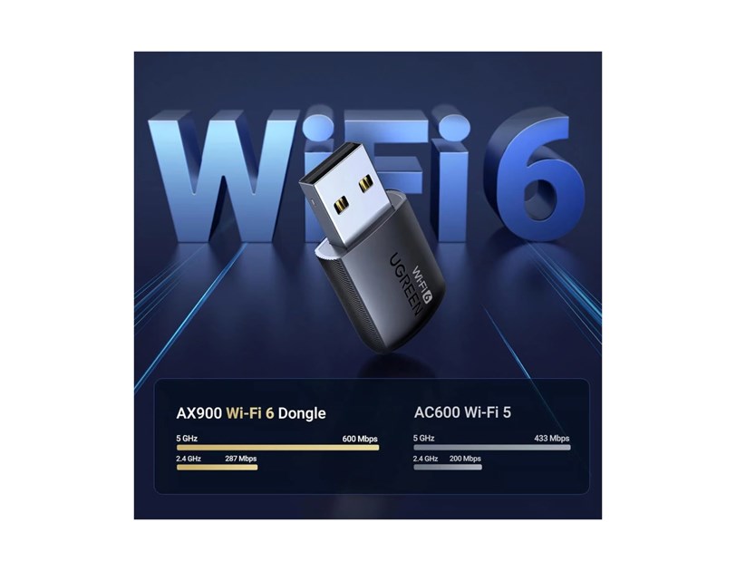 UGREEN AX900 Bežični mrežni adapter kartica, USB 3.0, Dual band, Wi-Fi 6, 900 Mbps brzina, crni