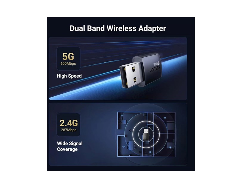 UGREEN AX900 Bežični mrežni adapter kartica, USB 3.0, Dual band, Wi-Fi 6, 900 Mbps brzina, crni