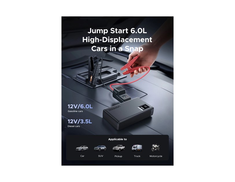 UGREEN Jump Starter, 12000 mAh