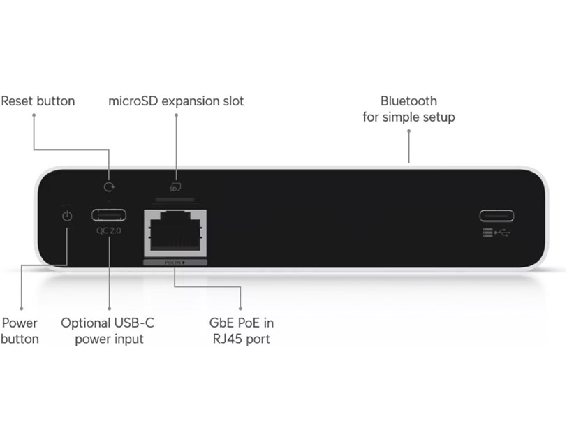 Ubiquiti UniFi CloudKey+, UCK-G2-SSD