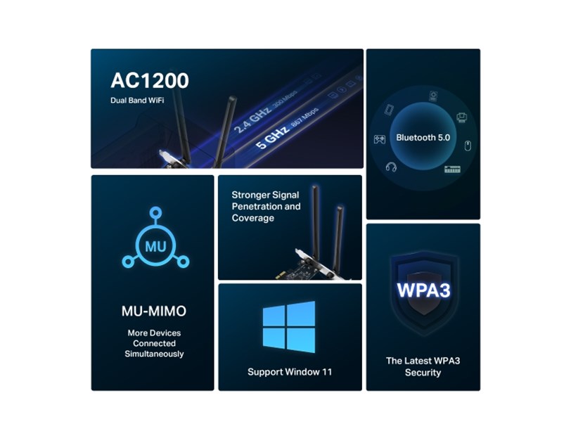 MERCUSYS AC1200 High Gain Wireless Dual Band USB Adapter