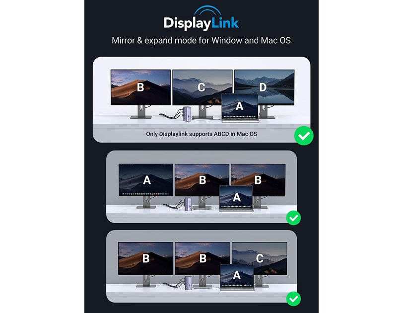 UGREEN Revodok Pro 312 12u1, 2xHDMI, DisplayPort, Thunderbolt 4, USB-C 3.2, USB-A 3.2, USB 3.0, RJ45, čitač kartica TF/SD, 3.5mm